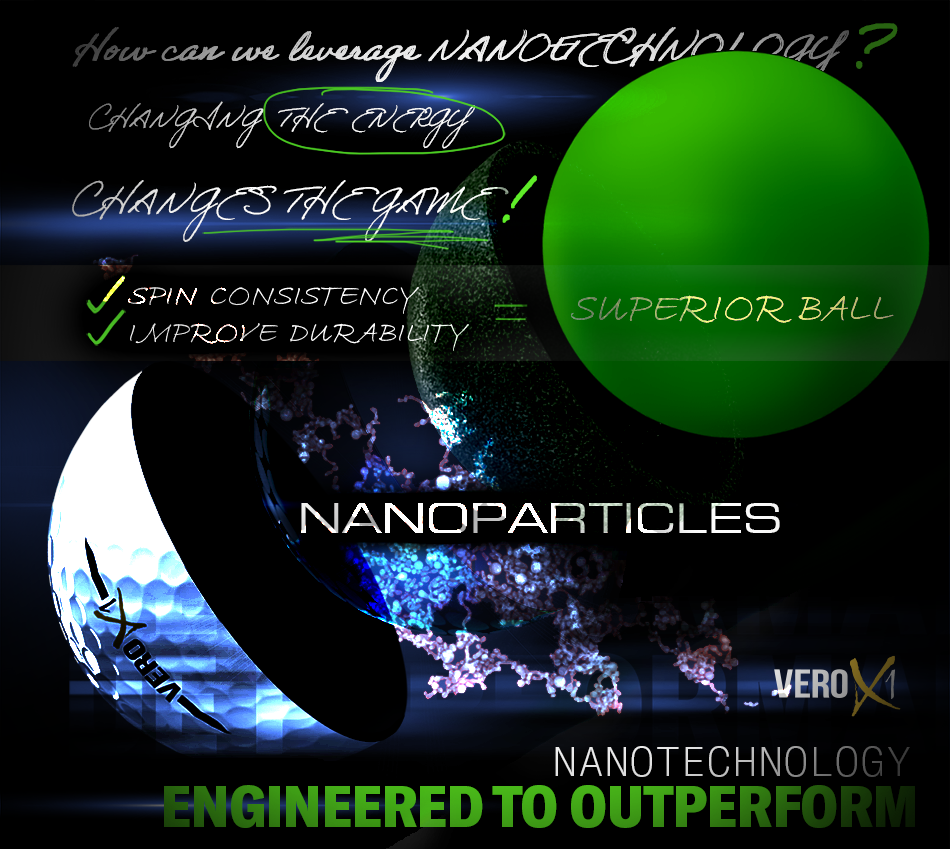 Nanolayer - OnCore uses nanotechnology to create a superior golf ball