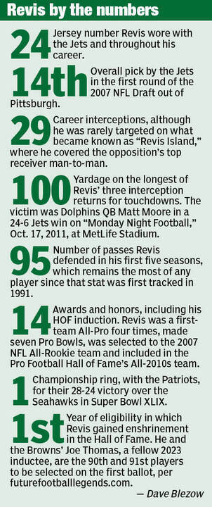 Darrelle Revis will be inducted into the Hall of Fame this weekend.